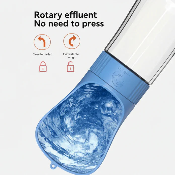 Blue portable pet water bottle with rotary effluent feature and instructions.